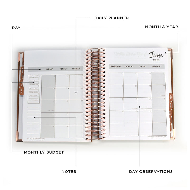 Driven Day Standard January 2025 Wire-bound Daily Planner- Achieve your Dreams  and Prioritize Your Day With Daily, Weekly, and Monthly Views.